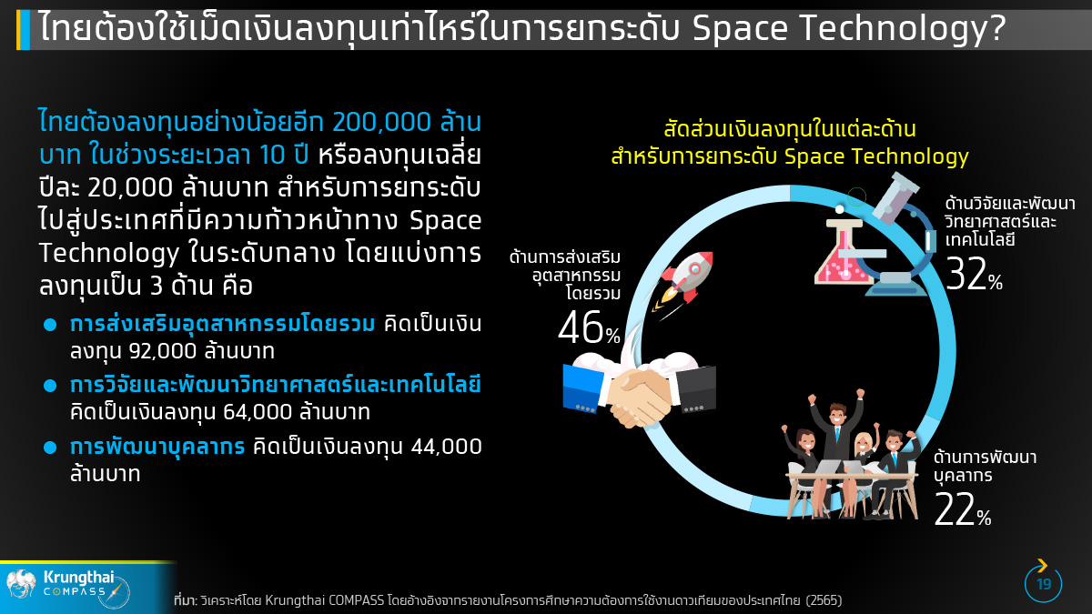 5432 KT Compass 06