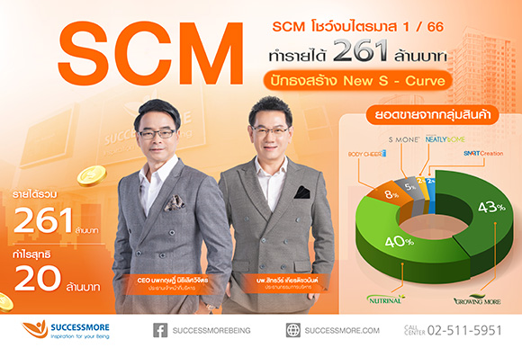 5469 SCM