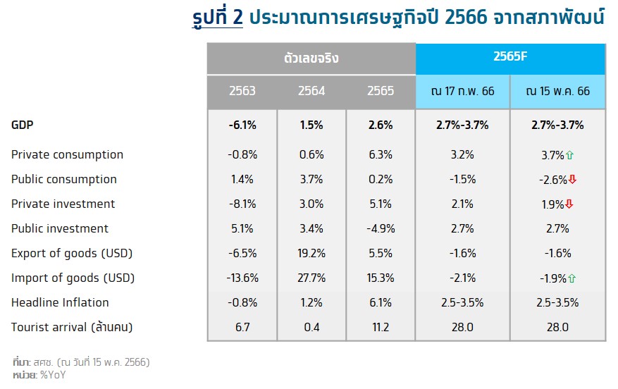 5700 KT Compass p02