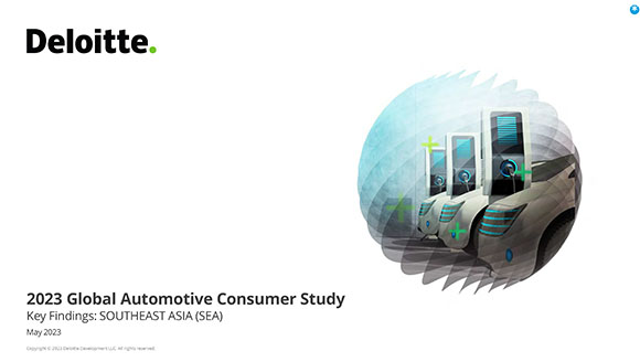 5937 Deloitte Global Automotive Consumer