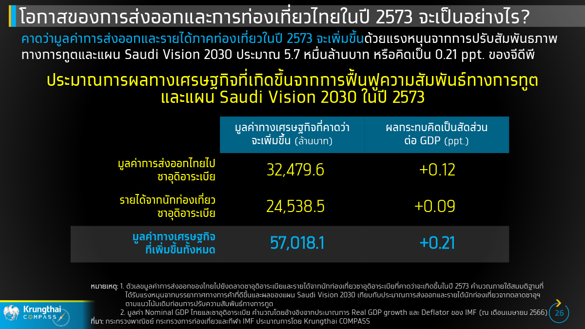 6271 KT Compass 06