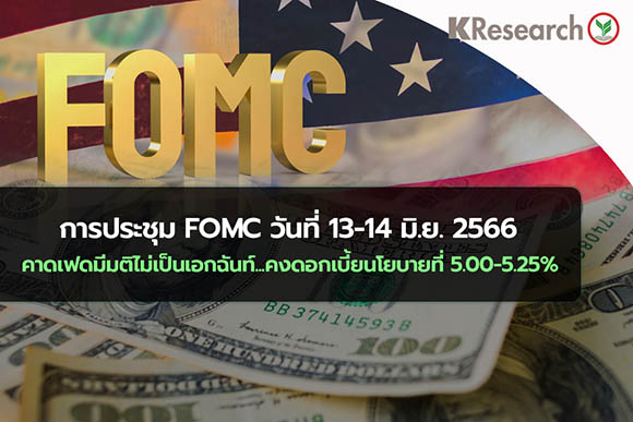 6288 KR FOMC