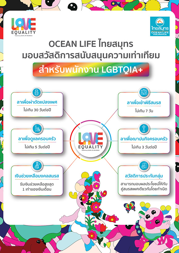6312 OCEANLIFE 02