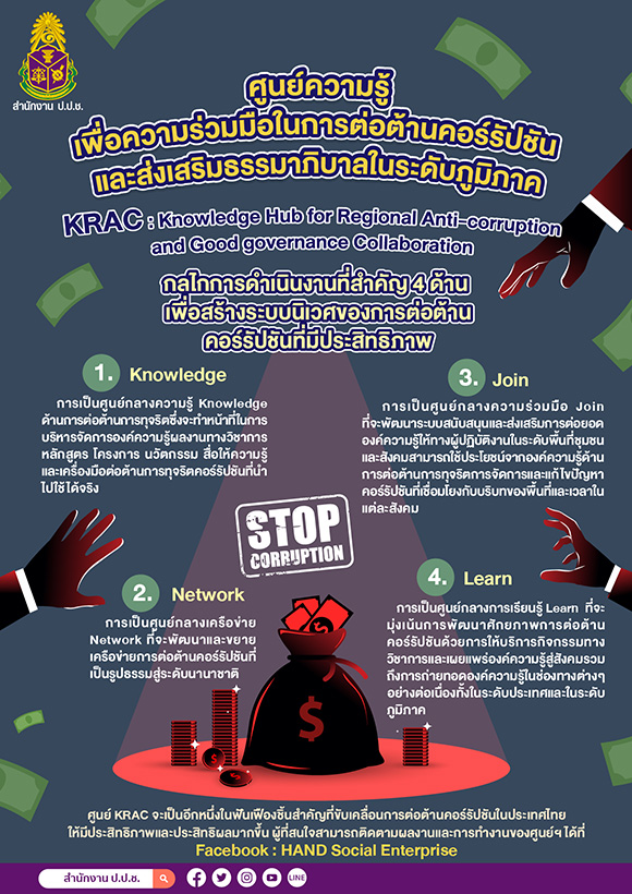 ศูนย์ความรู้เพื่อความร่วมมือในการต่อต้านคอร์รัปชัน และส่งเสริมธรรมาภิบาลในระดับภูมิภาค