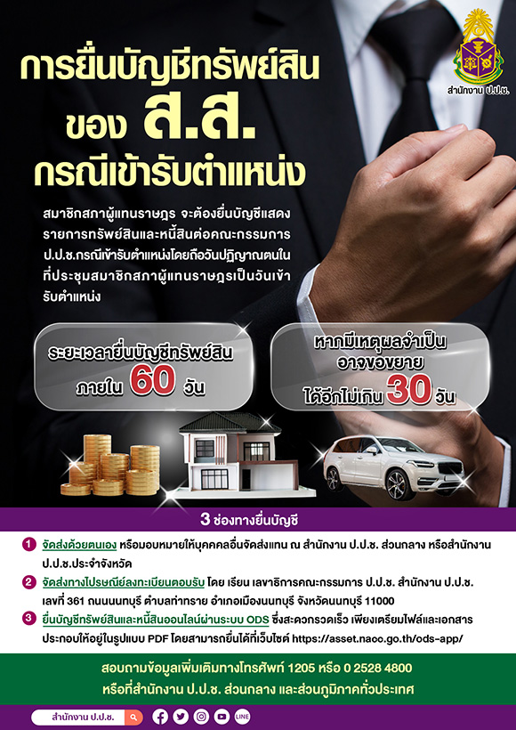 6814 ปปช การยื่นบัญชีของสส