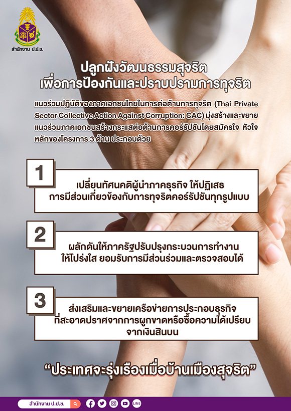 ปลูกฝังวัฒนธรรมสุจริต เพื่อการป้องกันและปราบปรามการทุจริต