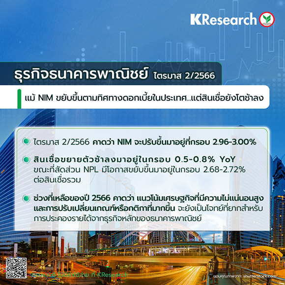 7551 KR Commercial Bank 2Q2023