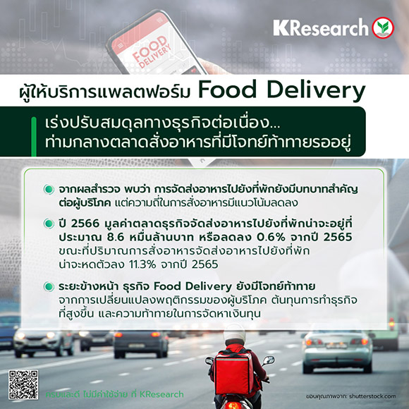 7643 KR FOOD DELIVERY