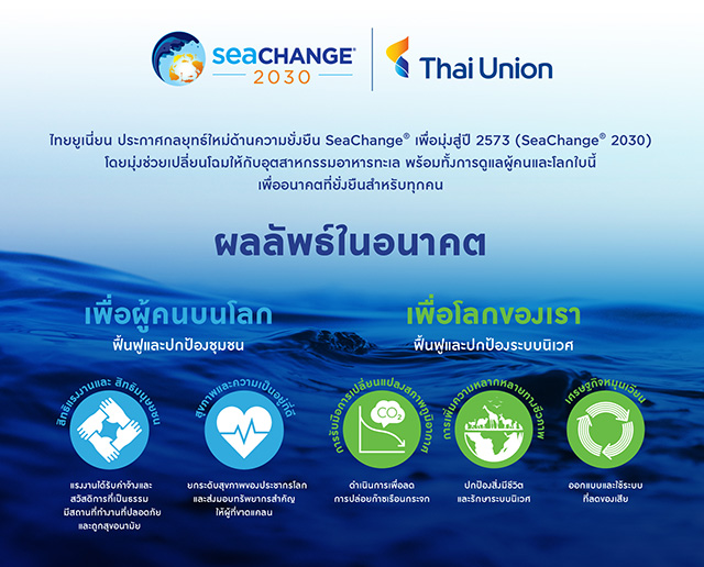 ไทยยูเนี่ยนประกาศกลยุทธ์ความยั่งยืน SeaChange® 2030 พร้อมทุ่มงบ 7.2 พันล้านบาท ตั้งเป้าหมายยาวถึงปี 2573