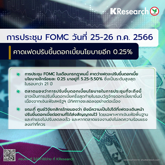 7803 KR FOMC