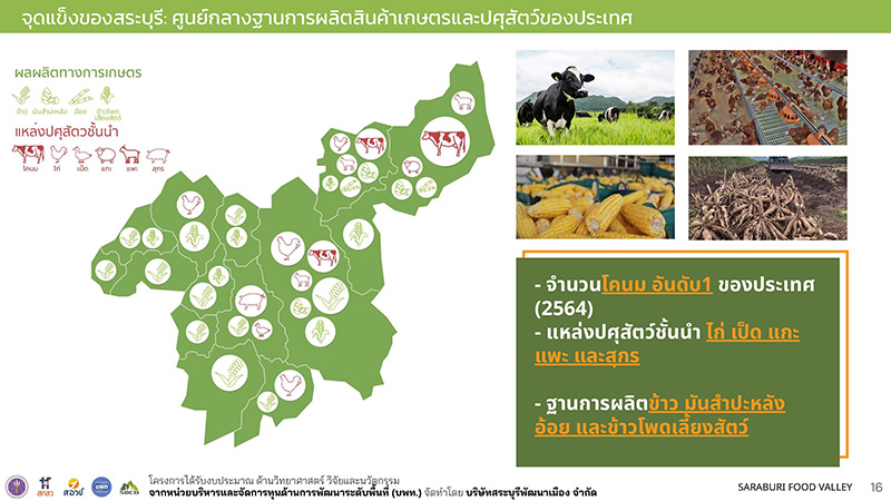 7816 PMUA สระบุรี 03