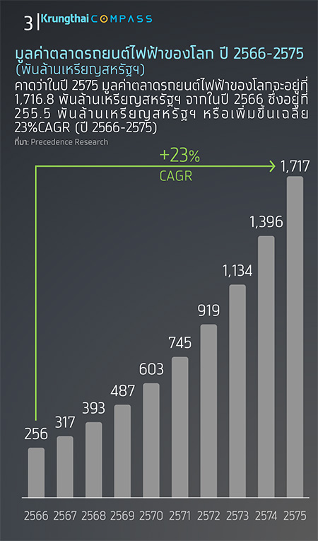 8248 KT Compass01