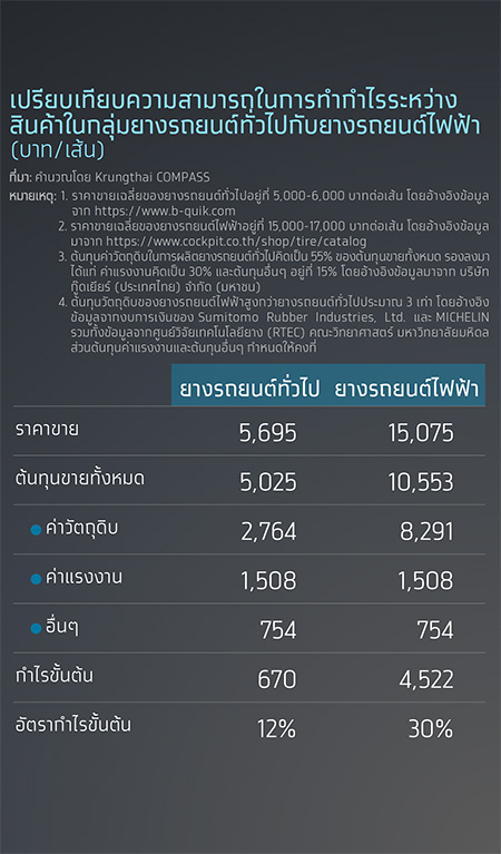 8248 KT Compass05