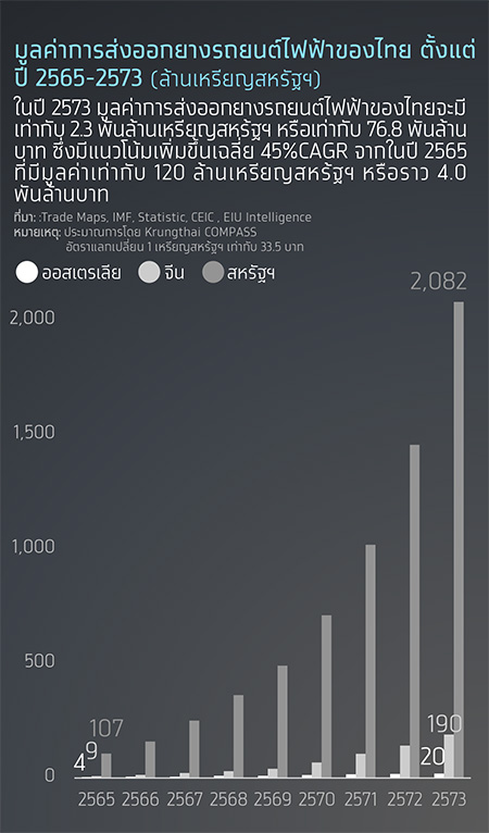 8248 KT Compass06