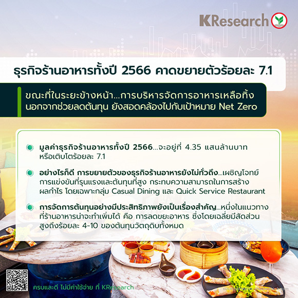 8822 KR Restaurant