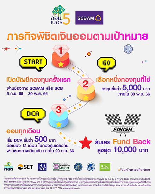 บลจ.ไทยพาณิชย์ ส่งเสริมภารกิจสร้างความมั่นคงทางการเงิน ชวนออมเงินผ่านกองทุนรวม เพื่อพิชิตเป้าหมายร่วมกับ ‘โครงการออมเบอร์ 5’ พร้อมโอกาสรับ Fund Back สูงสุด 10,000 บาท