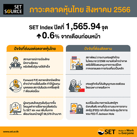 9362 SET