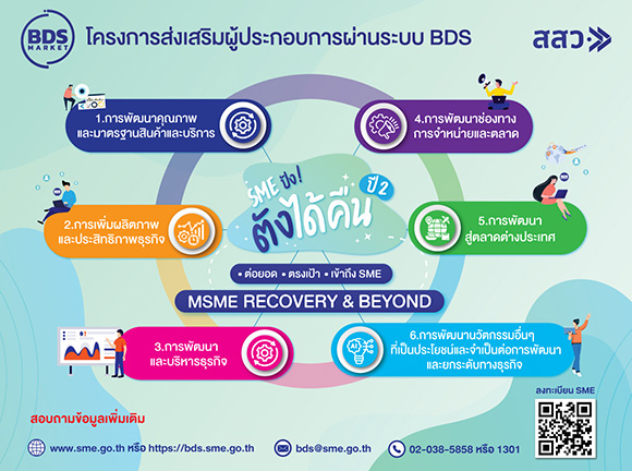 สสว. ชี้ความต่าง BDS ใต้แคมเปญ ‘SME ปังตังได้คืน ก้าวสู่ปีที่ 2’ ช่วยเหลือ SME เหนือระดับอย่างไร พร้อมเผยขั้นตอนรับบริการ