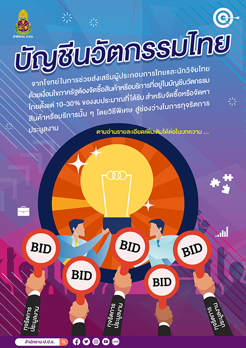 ‘การจัดจ้างบัญชีนวัตกรรม’ ช่องโหว่ของการคอร์รัปชัน?