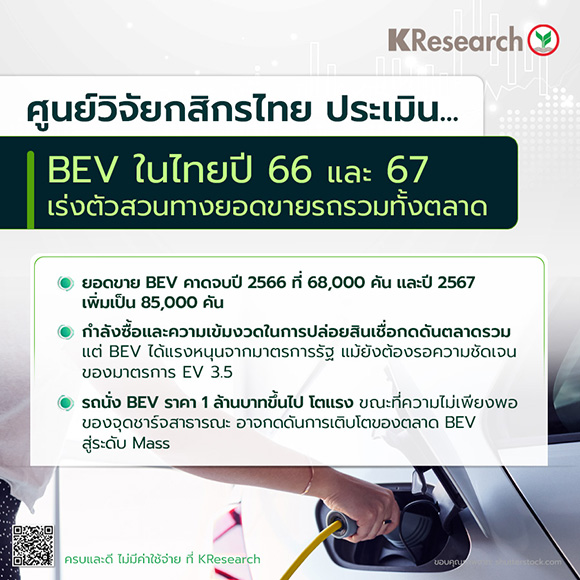 10328 KR THAI BEV