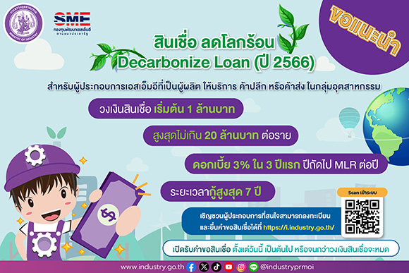 10399 MIND Decarbonize Loan 01