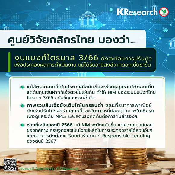 10614 KR Commercial Bank 3Q2023