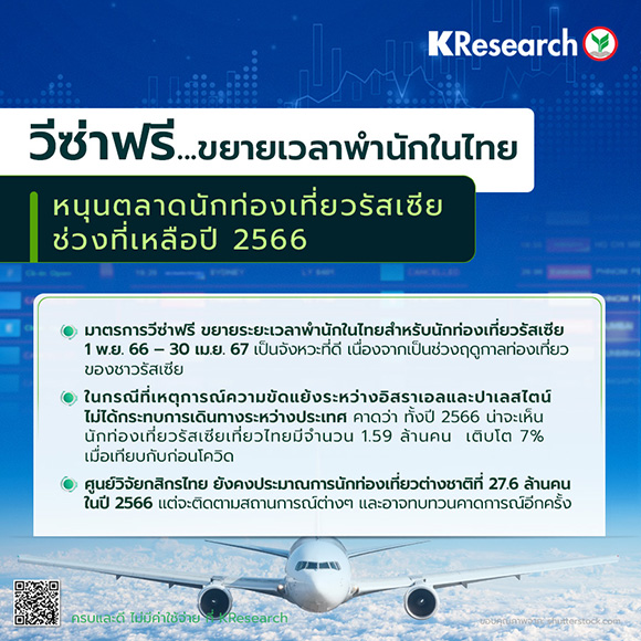 10632 KR FREE VISA