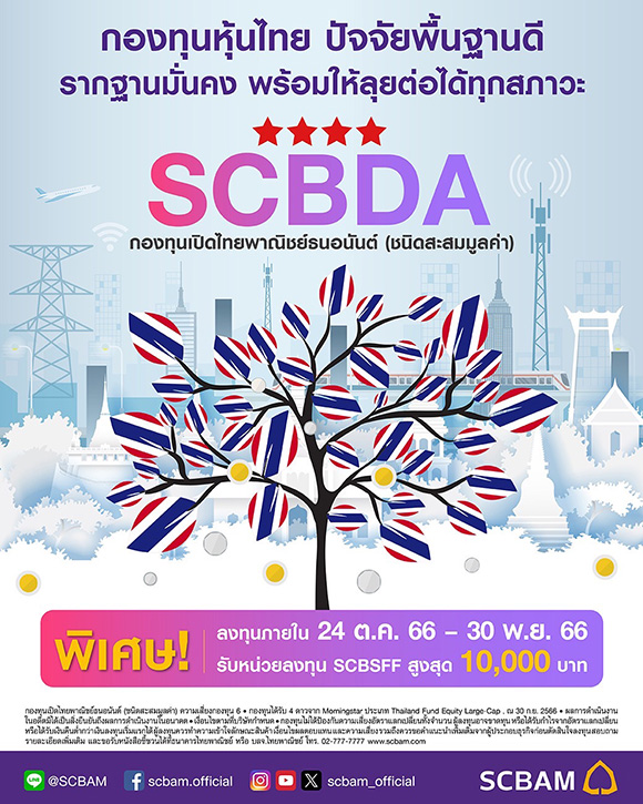 บลจ.ไทยพาณิชย์ มองหุ้นไทยยังเติบโตได้ตามภาวะเศรษฐกิจฟื้น แนะนำกองทุน SCBDA พร้อมแคมเปญพิเศษ มอบ Fund Back สูงสุด 10,000 บาท ระหว่างวันที่ 24 ต.ค. 66 – 30 พ.ย. 66