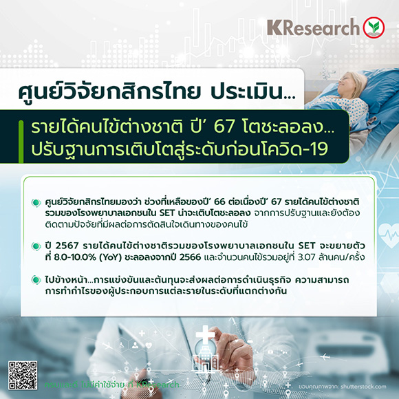 10913 KR Medical Tourism