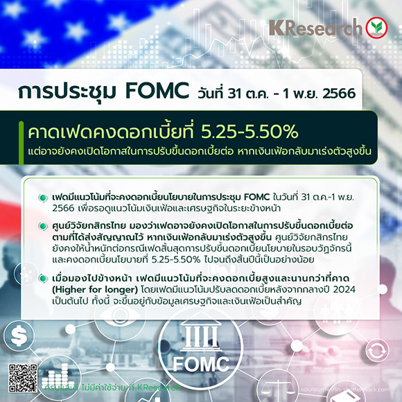 10923 KR FOMC