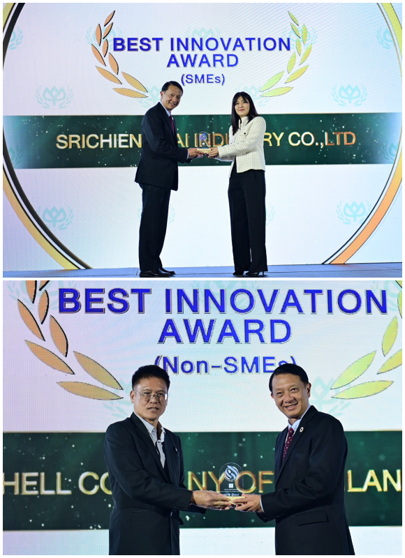 11288 CPF Best Innovation