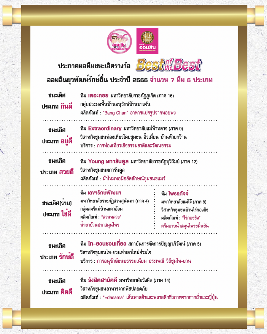 11363 GSB ยุวพัฒน์รักษ์ถิ่น