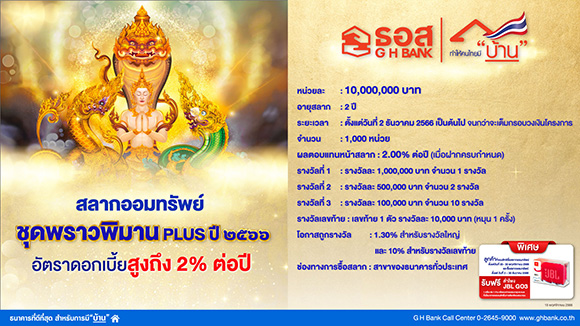ธอส. มอบโชคส่งท้ายปี กับ สลากออมทรัพย์สุดพรีเมียม ชุดพราวพิมาน Plus ปี 2566 หน่วยละ 10 ล้านบาท ผลตอบแทนหน้าสลากสูงถึง 2.00% ต่อปี เปิดจองสิทธิ์ 20 - 30 พ.ย.66 นี้