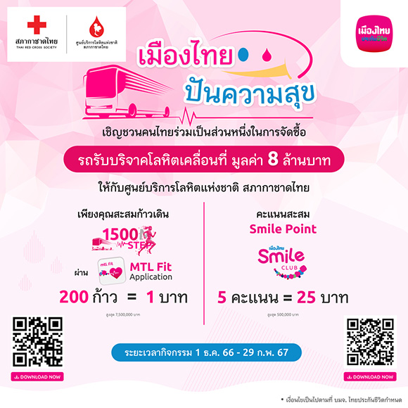 เมืองไทยประกันชีวิต ชวนสมาชิก ‘MTL Fit’ และ ‘เมืองไทยสไมล์คลับ’ ร่วมแบ่งปันความสุขและรอยยิ้ม ในโครงการ ‘เมืองไทยปันความสุข’ เพื่อการจัดซื้อรถรับบริจาคโลหิตเคลื่อนที่ มอบศูนย์บริการโลหิตแห่งชาติ สภากาชาดไทย