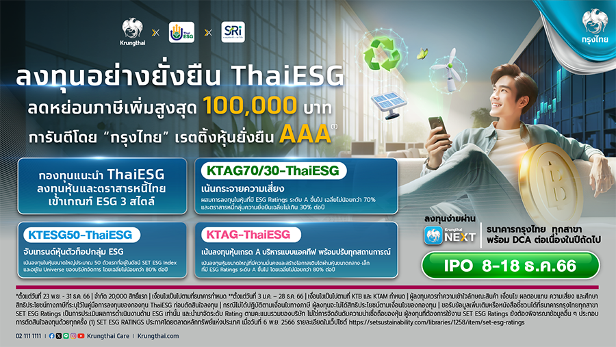 12195 KTB ThaiESG