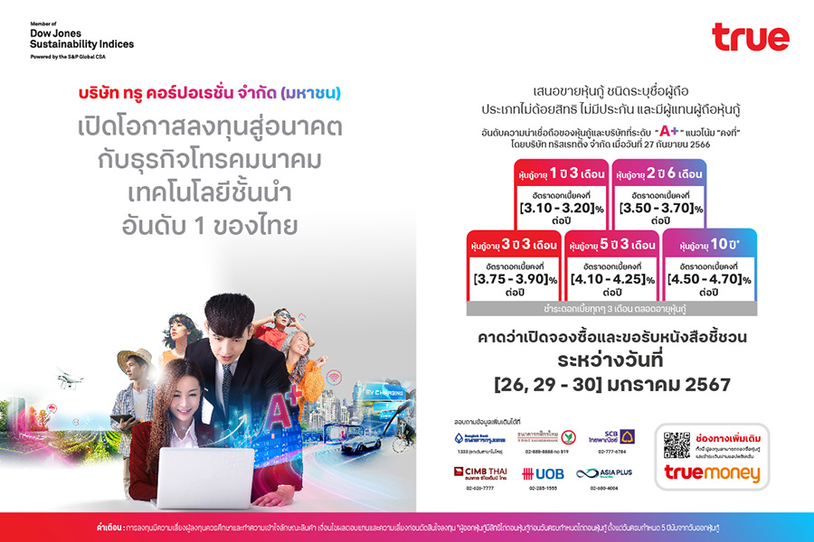 12774 TRUE Debentures Jan2024