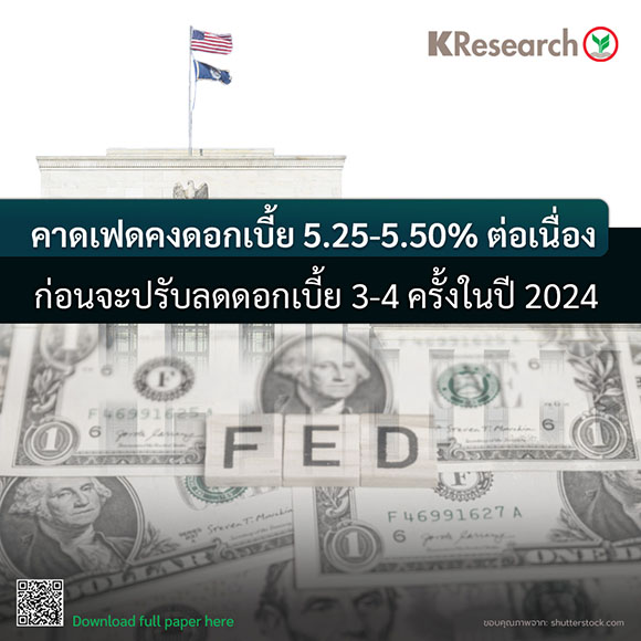 1726 KR FOMC