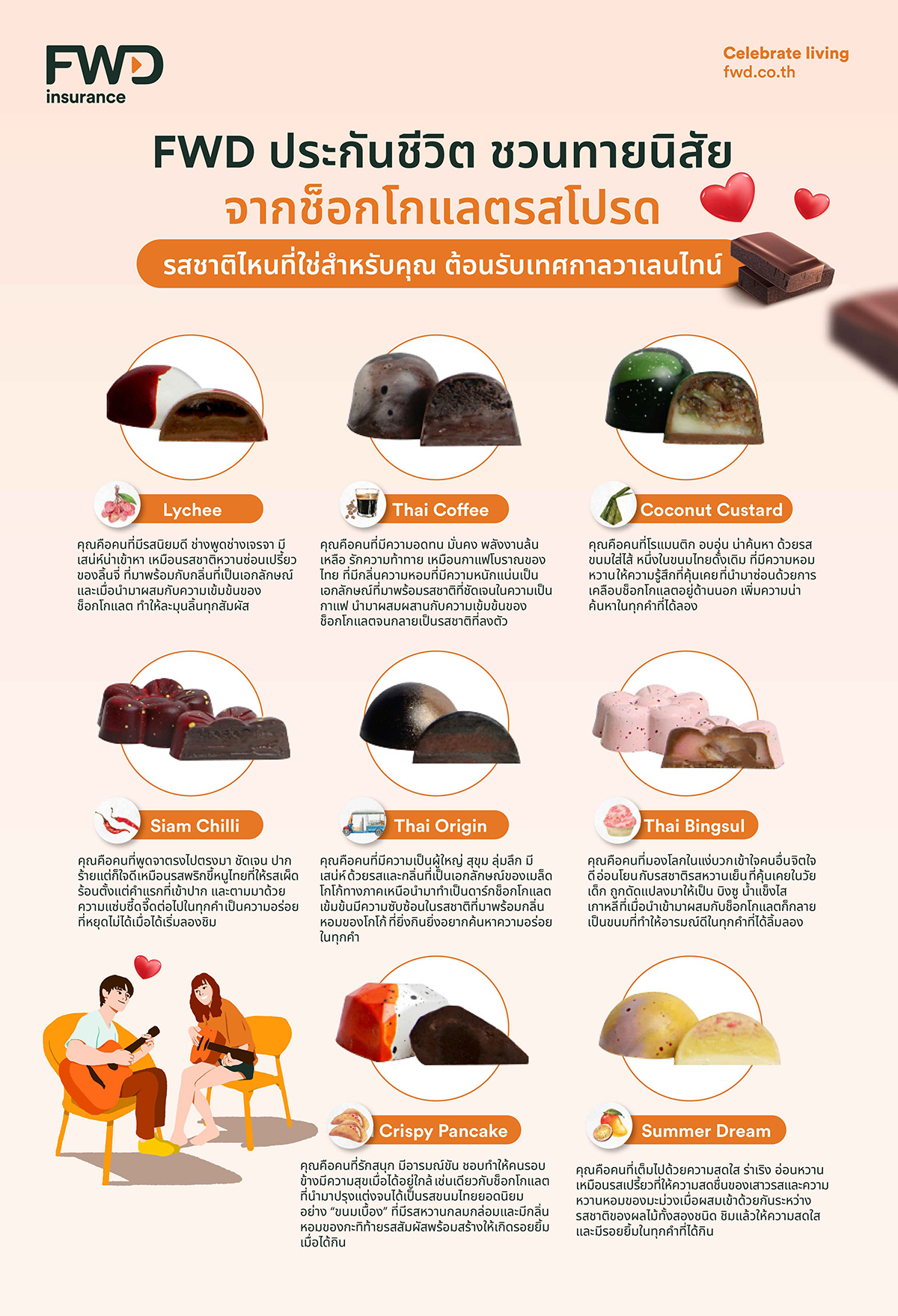 2263 FWD The Chocolate Factory