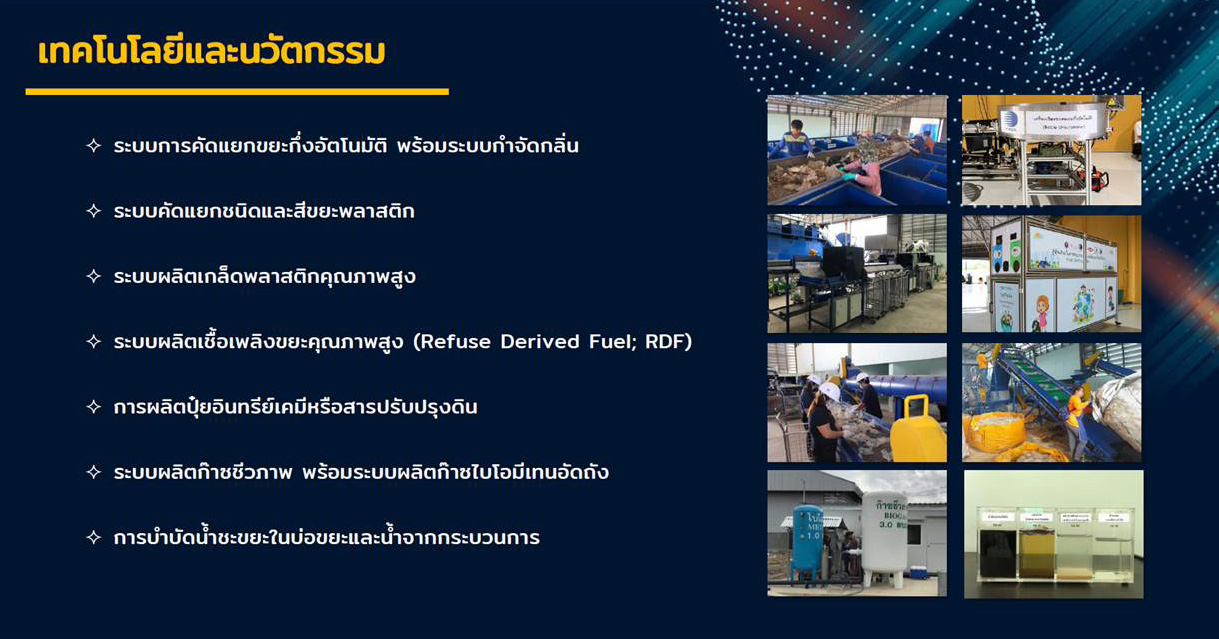 2403 เทคโนโลยีและนวัตกรรม ตาลเดี่ยวโมเดล