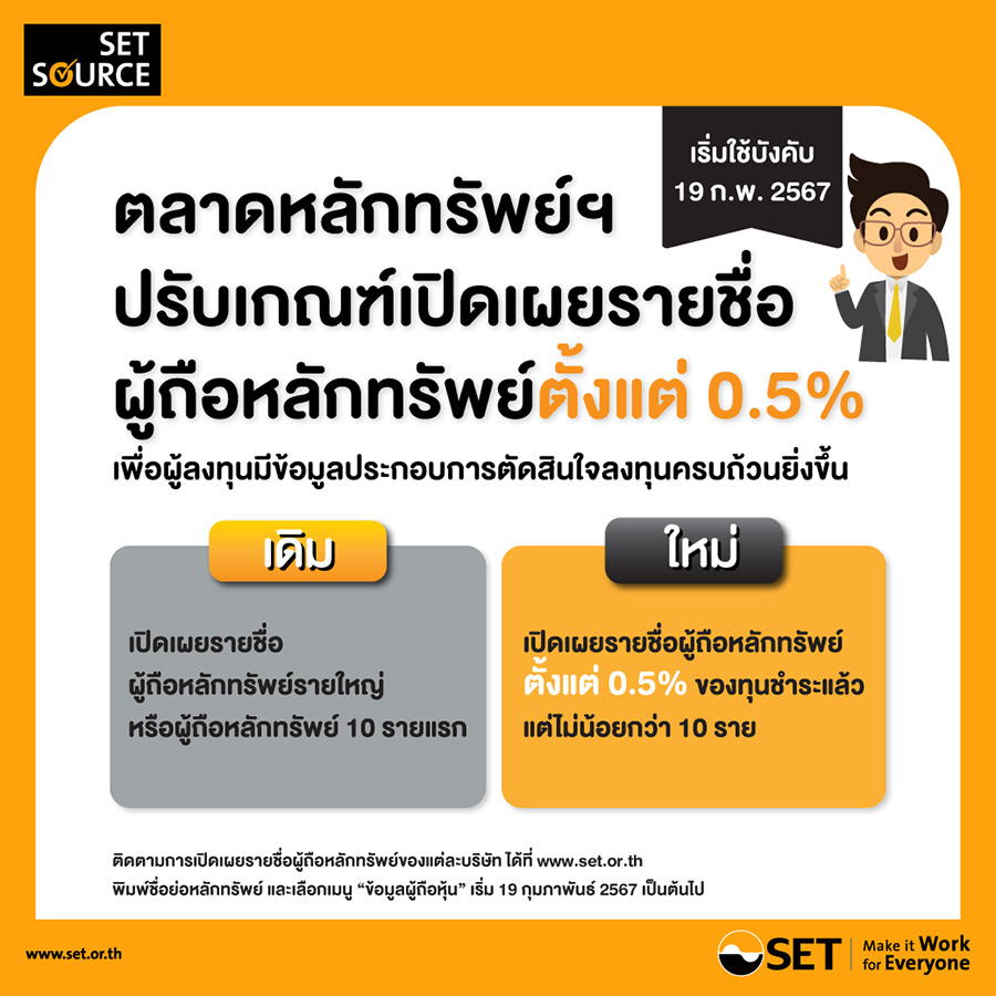 2451 SET