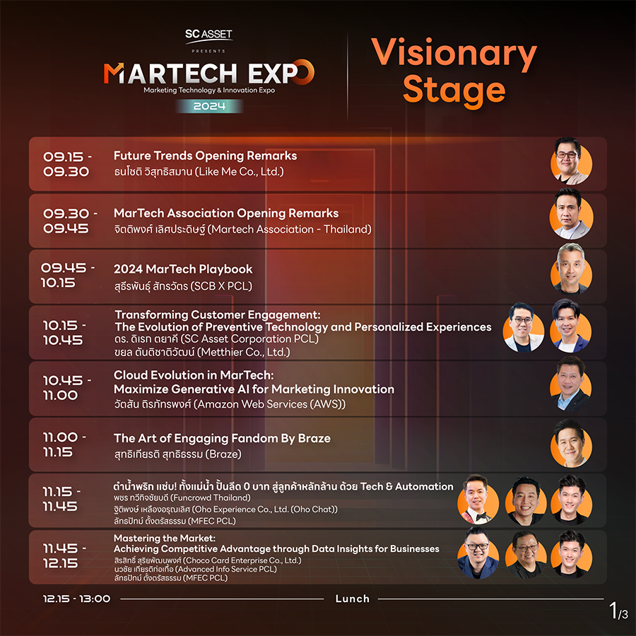 2669 SC MarTech02