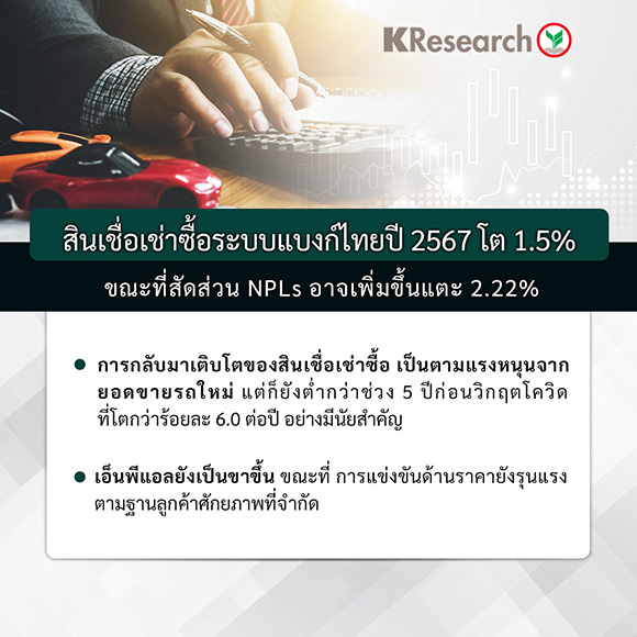2742 KR Financial Leasing