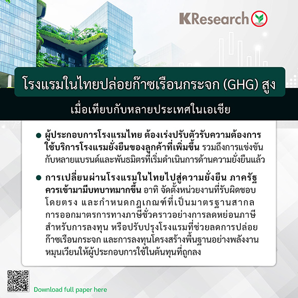 2857 KR Green Hotel