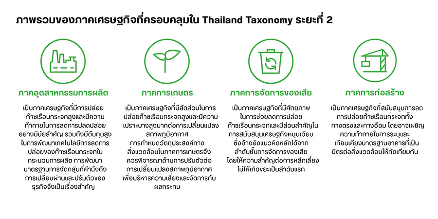 3138 Deloitte taxonomy info