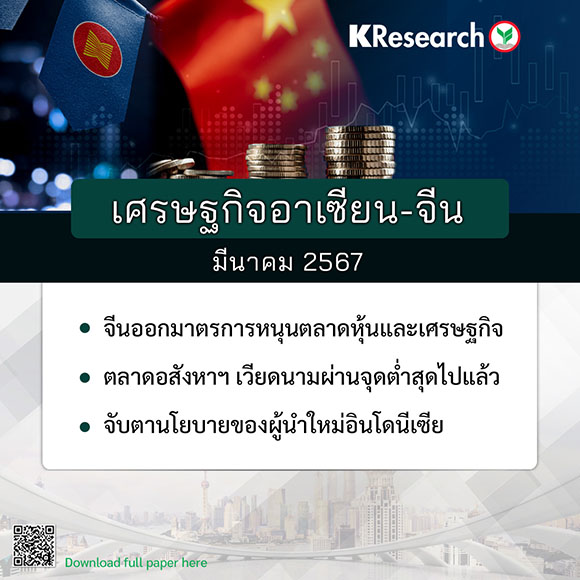 3178 KR ASEAN CHINA