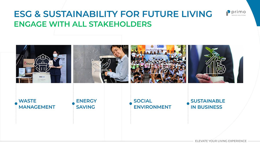 3187 PRI Sustainability