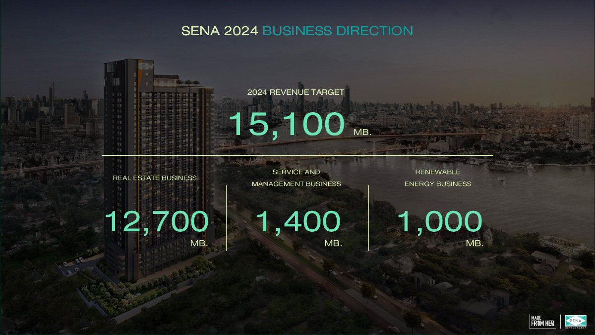 3219 SENA Biz Direction2024 06