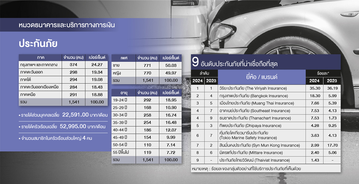 4051 TMAB Brand2024