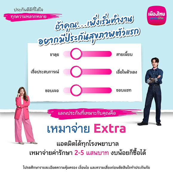 4180 MTL เหมาจ่ายExtra