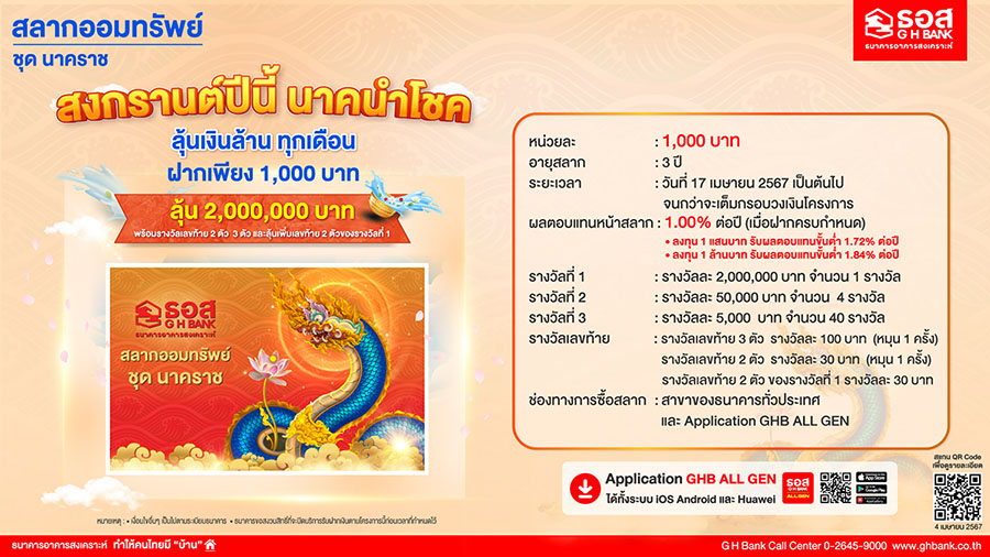 4189 GHB สลากนาคราช
